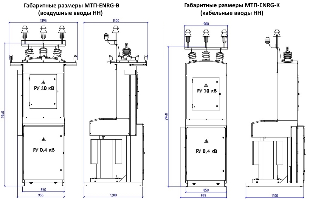 Подстанция трансформаторная мачтовая ЭНЕРГОМЕРА МТП-ENRG-В-250-6/0,4 У1 КТП #2